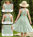 Close up details of girls rainbow strap sundress showing colorful shoulder straps, lightweight fabric and printed design.