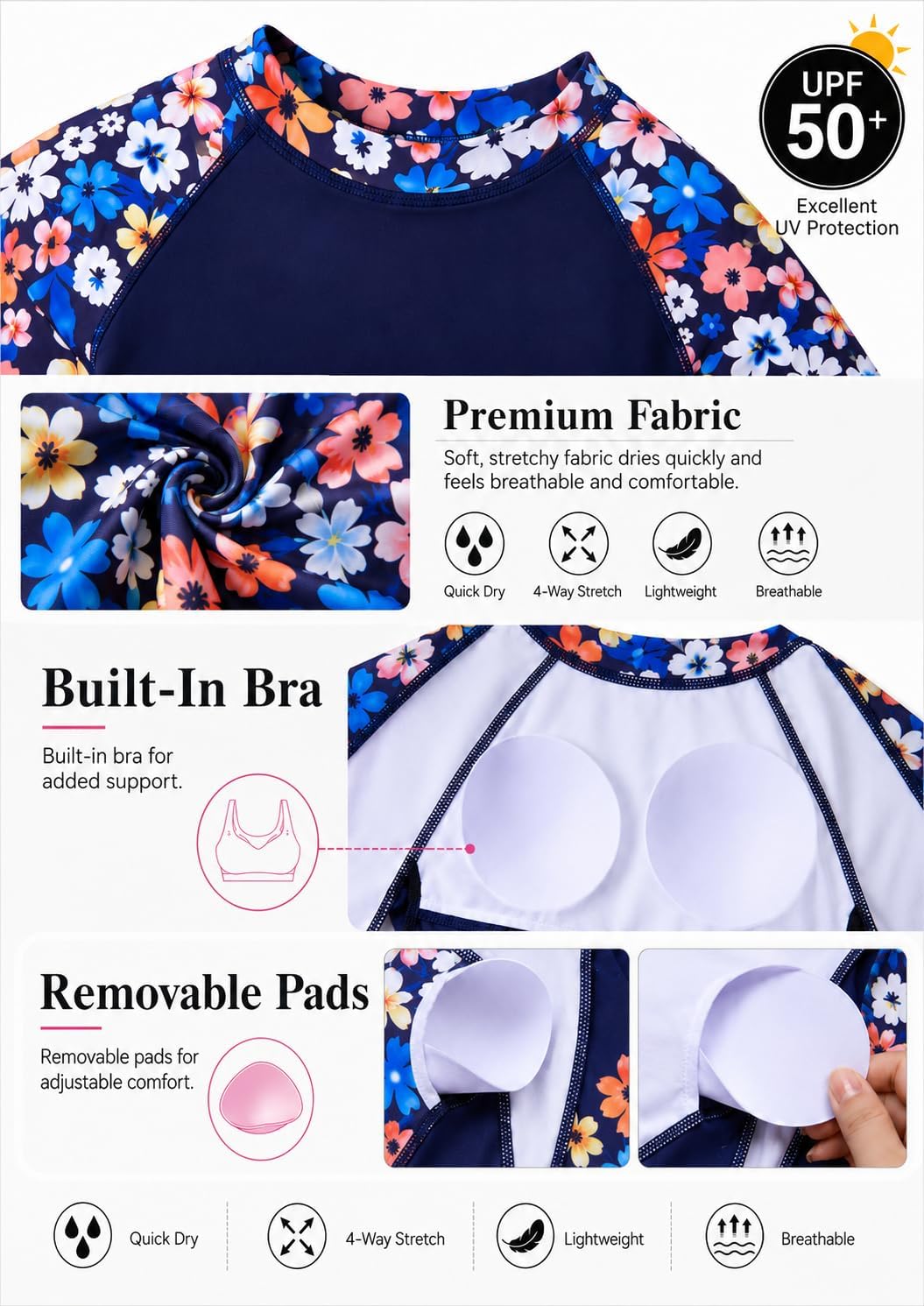 Girls long sleeve rash guard swimsuit detail showing UPF 50+ sun protection, built-in bra, removable pads, quick dry fabric and four-way stretch material.