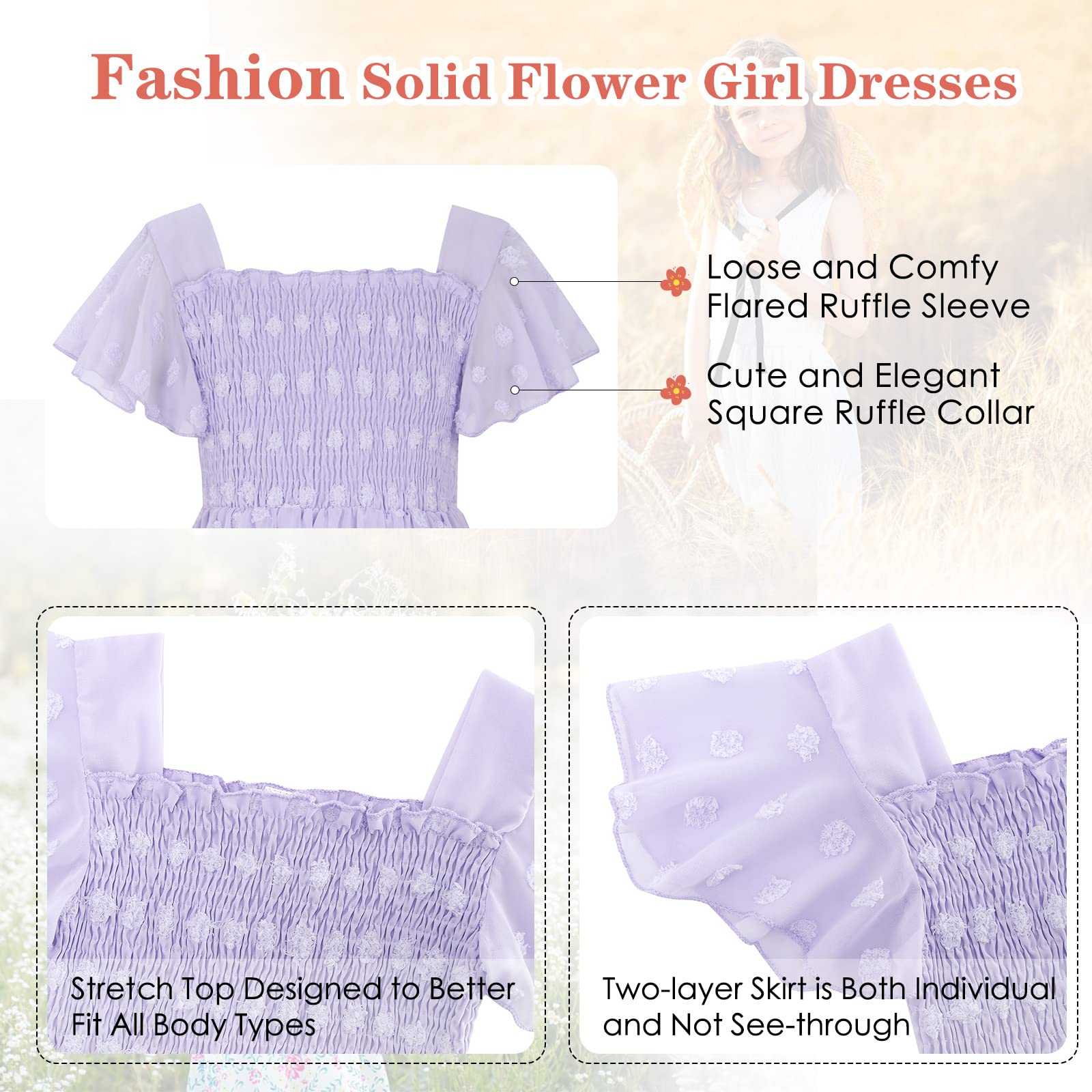 Close up details of girls Swiss dot chiffon dress showing ruffle collar, flutter sleeves, layered skirt and elegant fabric design.